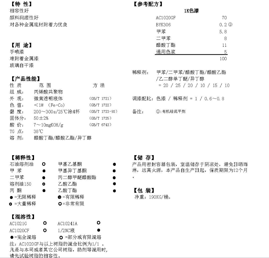同德热塑性丙烯酸树脂AC1020GF