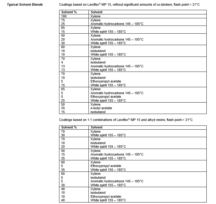巴斯夫氯醚树脂Laroflex MP 15