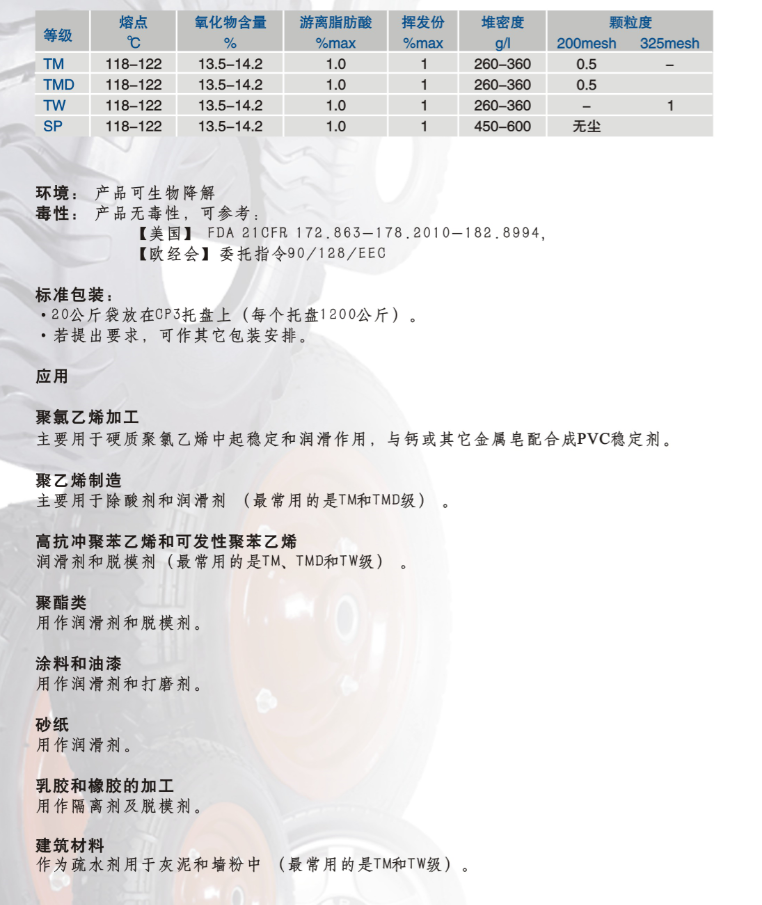 意大利发基硬脂酸锌TMD  可作多种塑料脱模剂 热稳定剂 除酸剂 润滑剂等