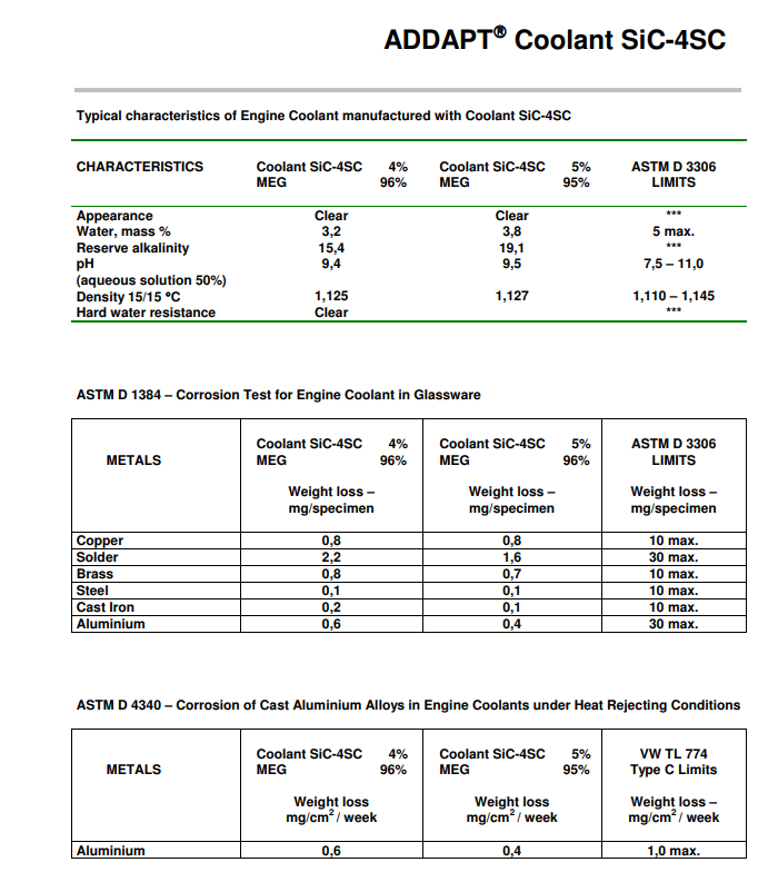 荷兰原装进口ADDAPT公司SiC-4SC