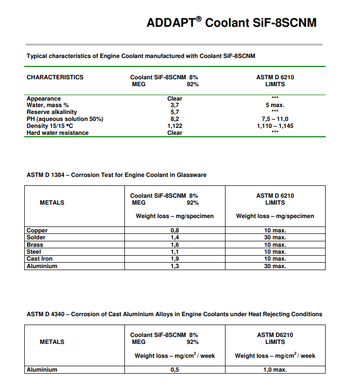 荷兰原装进口ADDAPT公司SiF-8SCNM