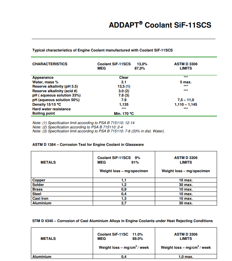 荷兰原装进口ADDAPT公司SiF-11SCS
