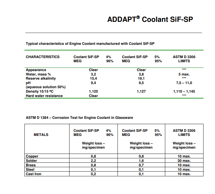 荷兰原装进口ADDAPT公司SiF-SP