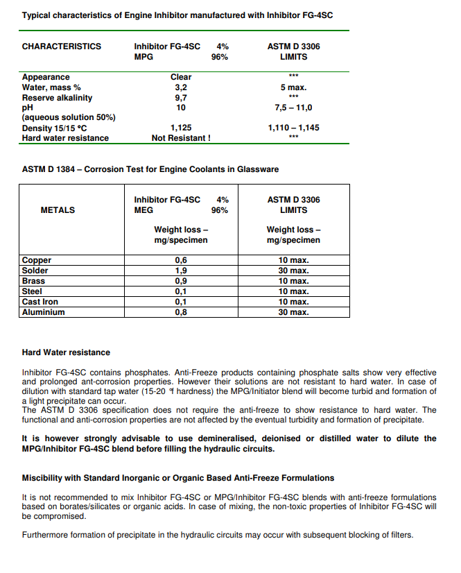 荷兰原装进口ADDAPT公司Inhibitor FG-4SC