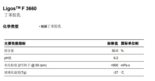 盛禧奥丁苯乳液Ligos F 3660 羧基丁苯胶乳