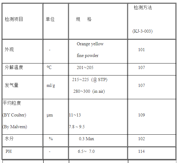 韩国锦洋发泡剂 Cellcom AC7000F AC-7000F 黄发泡剂 发泡剂