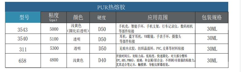 普康斯PUR热熔胶3543