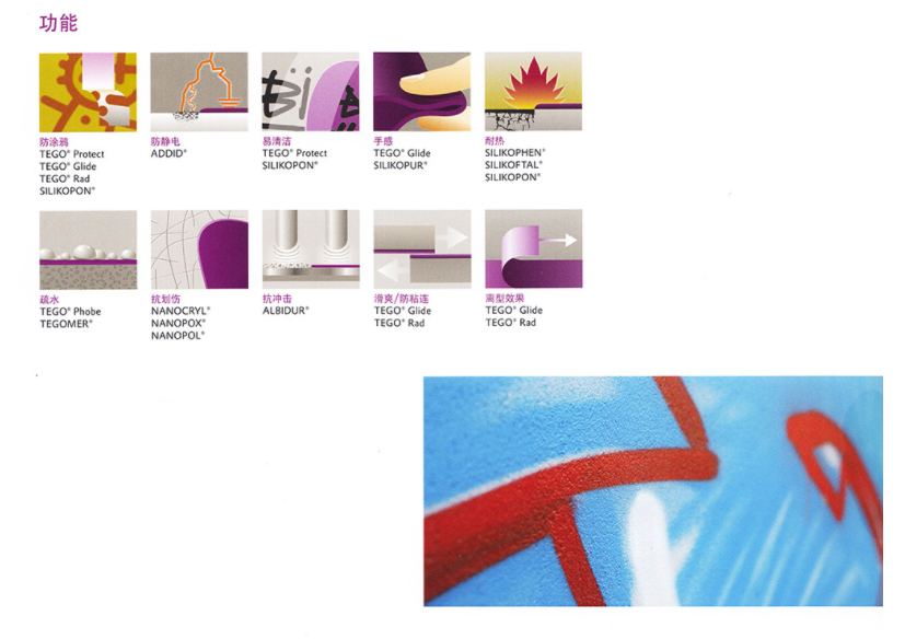 德国TEGO迪高 TEGO Protect 5100 N 防涂鸦助剂 凯茵化工