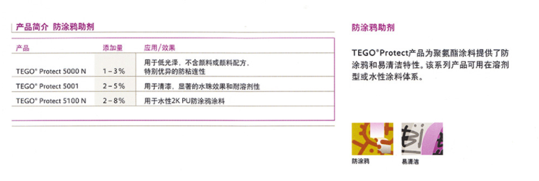 德国TEGO迪高 TEGO Protect 5100 N 防涂鸦助剂 凯茵化工