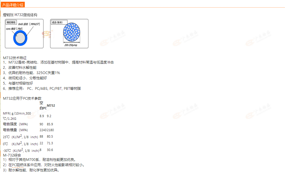 日本钟渊增韧剂M732