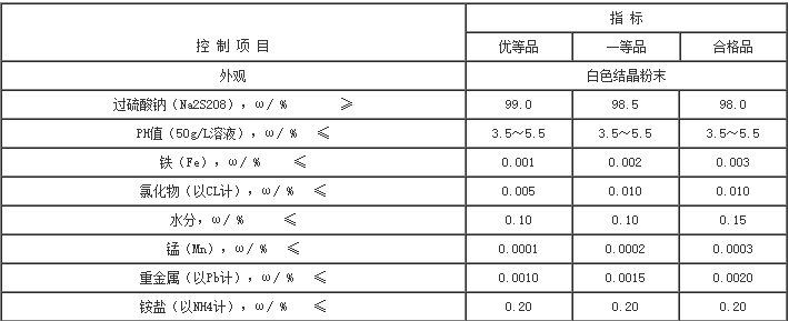 过硫酸钠 龙翔牌过硫酸钠 国标含量99%