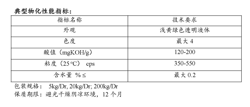 加拿大Canfair 粉末涂料附着力促进剂 CANFAIR AP 400G