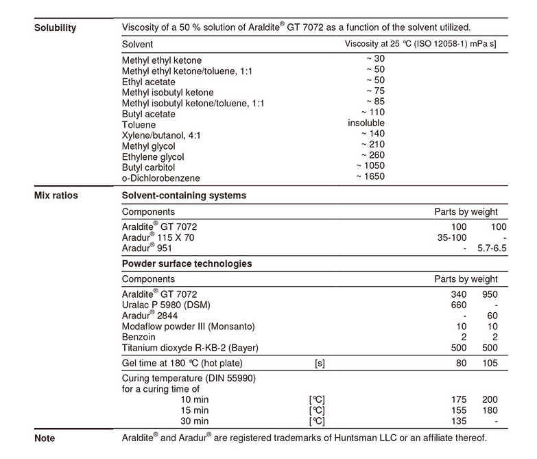 亨斯迈 粉末涂料特种环氧树脂 Araldite GT7072