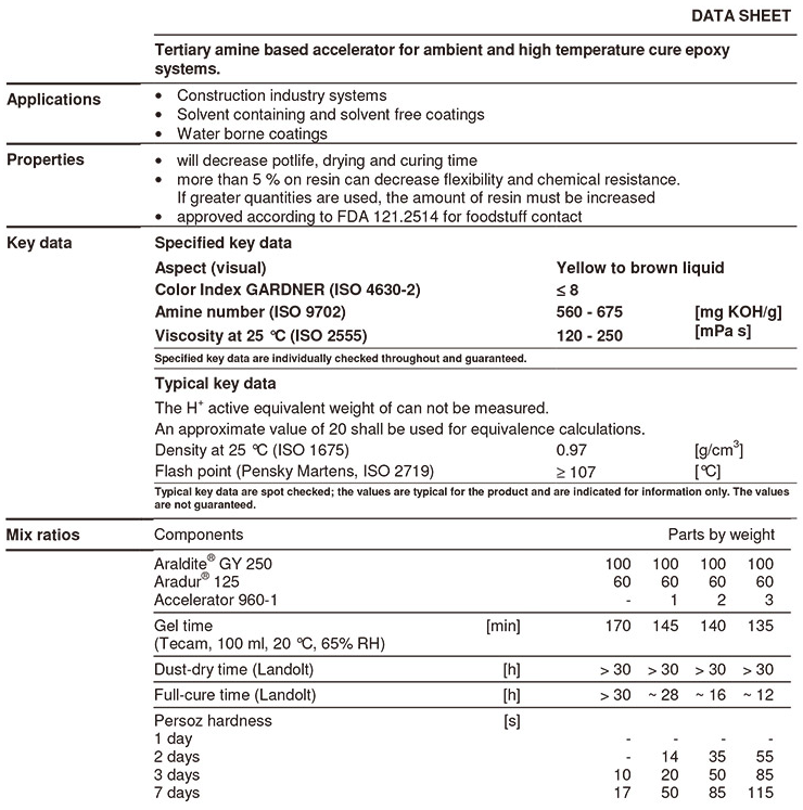亨斯迈 粉末涂料加速剂Accelerator 960-1
