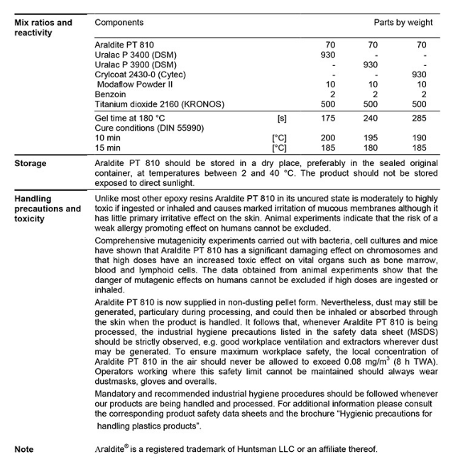 亨斯迈 户外粉末涂料交联剂PT 810