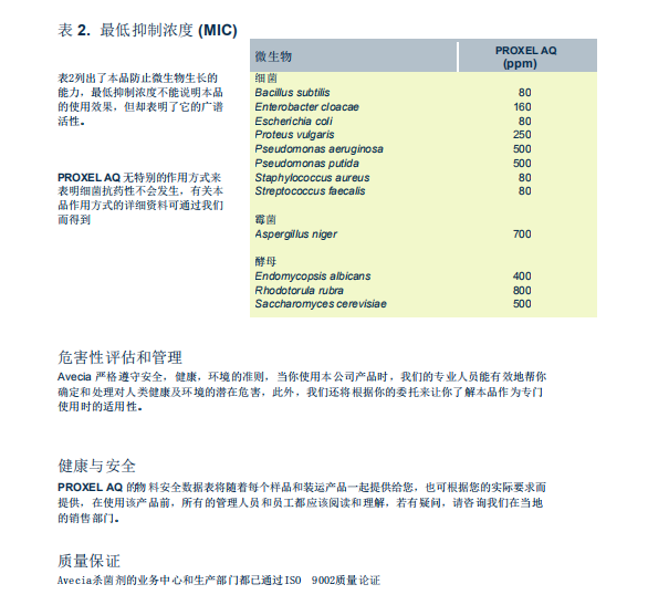 瑞士龙沙杀菌防腐剂 PROXEL AQ