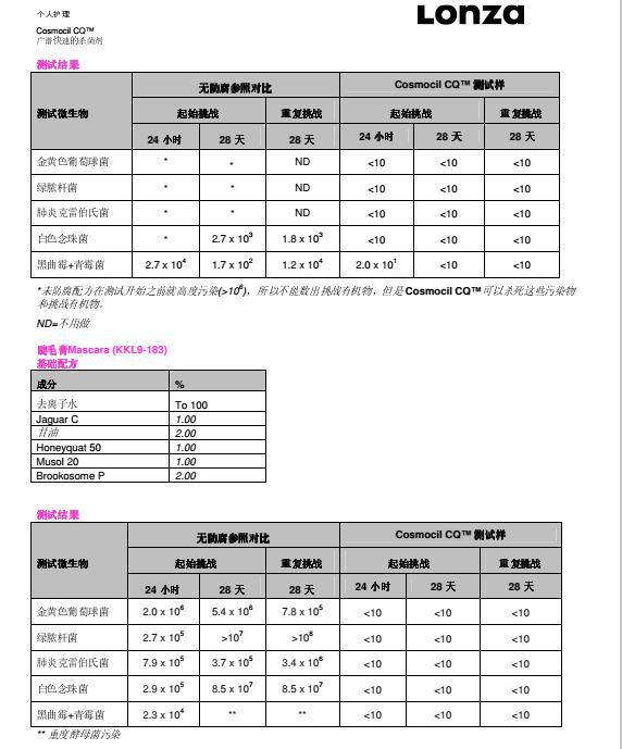 瑞士龙沙杀菌防腐剂 聚氨丙基双胍 CQ