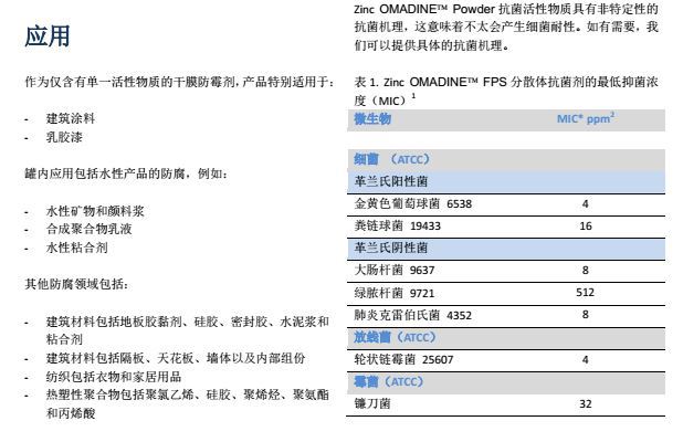 瑞士龙沙杀菌防腐剂 Zinc Omadine Powder