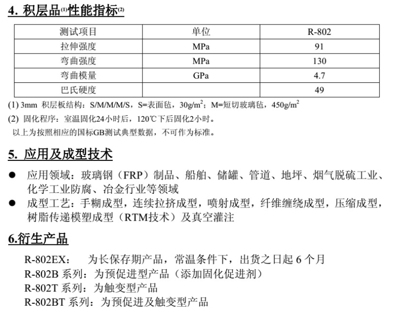 昭和乙烯基树脂双酚A型 R-806