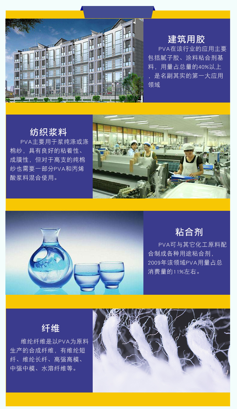 安徽皖维聚乙烯醇 20-99H 23-99 雪花胶聚乙烯醇   建筑胶水原材料絮状胶丝  现货  正品