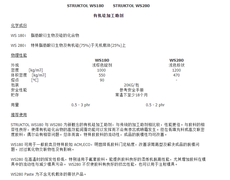 truktol WS280|德国氟橡胶分散助剂|胶料加工流动性|内脱模剂