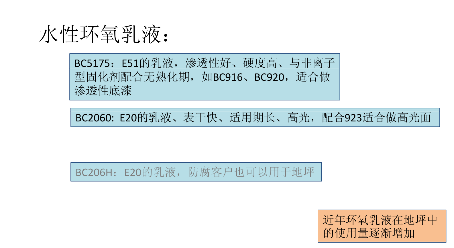 国产水性环氧乳液BC5175