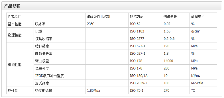 医用级,食品级PPS 泰科纳 9140L4