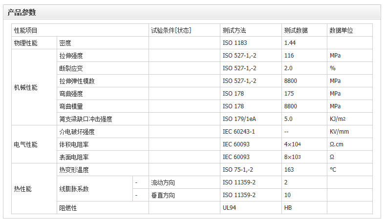 POM 日本宝理 CH-10高强度,高抗冲,高刚性挤出级