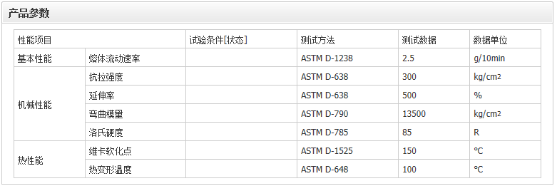 PP 韩国晓星 F840 现货直销 薄膜级 曲劲瓶 高抗冲 塑料原料