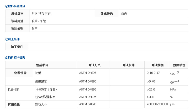 进口PTFE 日本大金 f-301