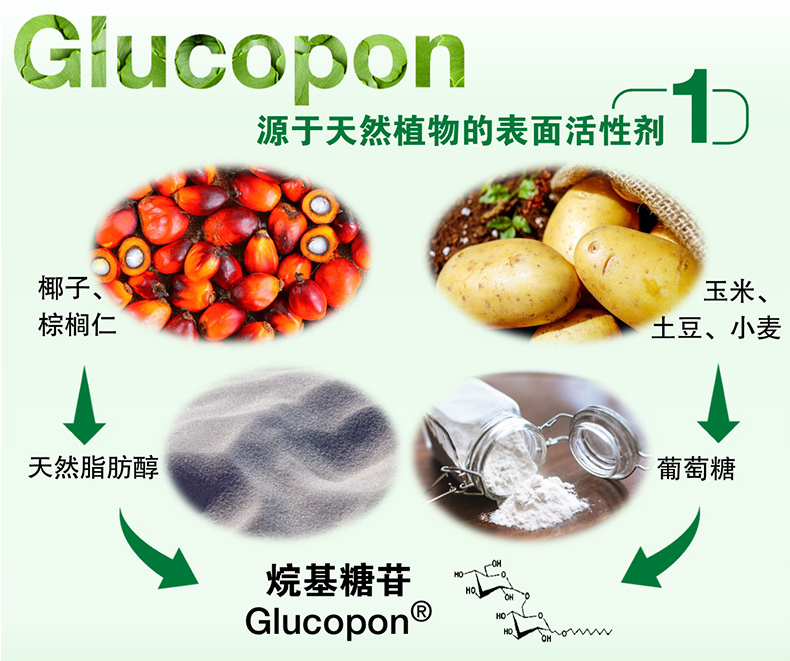 巴斯夫BASF烷基糖苷Glucopon 650 EC源自天然APG非离子表面活性...