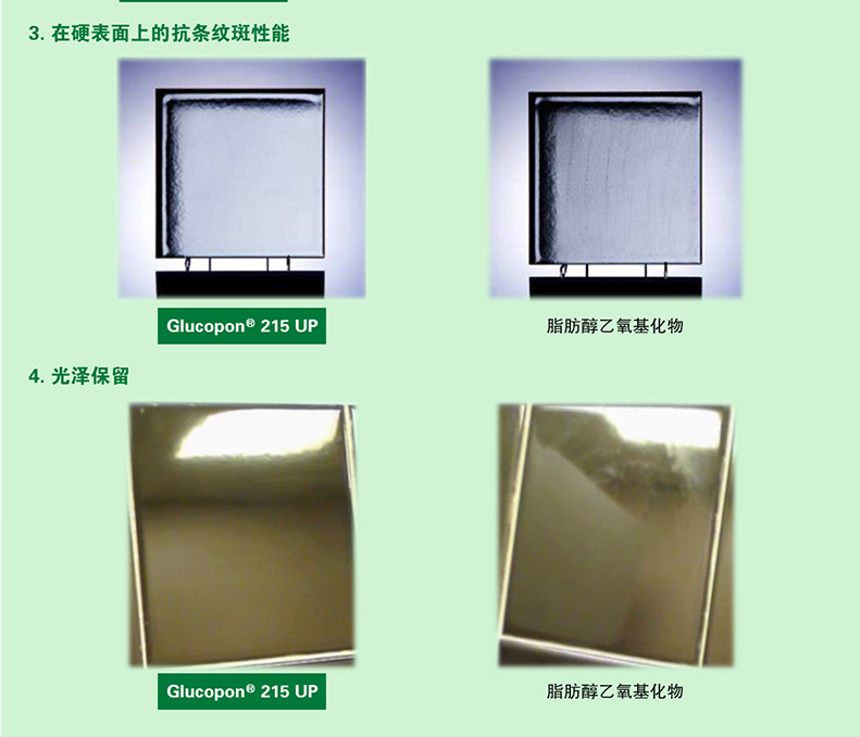 巴斯夫BASF烷基糖苷Glucopon 650 EC源自天然APG非离子表面活性...