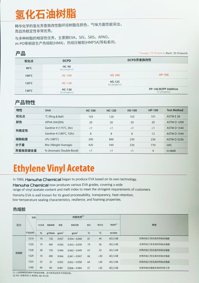 韩华氢化石油树脂HC-130