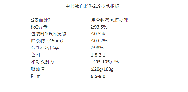 中核华原钛白粉R-219国产金红石型钛白粉219白度遮盖分散细度好