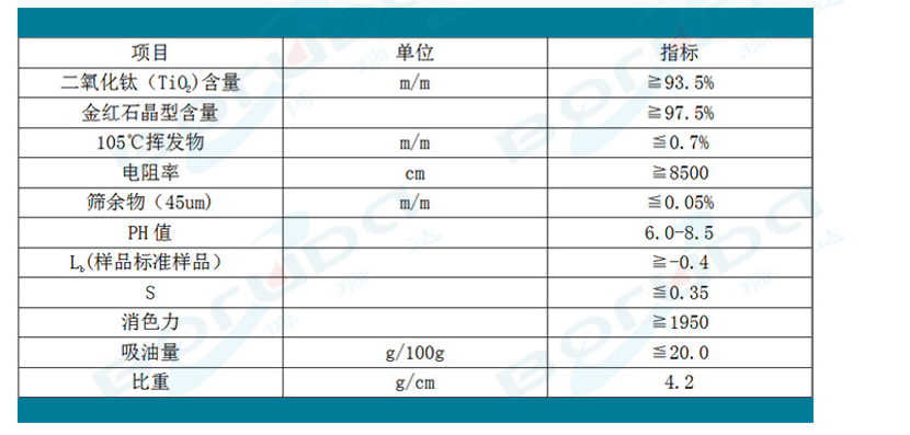 攀枝花钛海HTR-216钛白粉 金红石型二氧化颜料 钛海钛白粉HTR216
