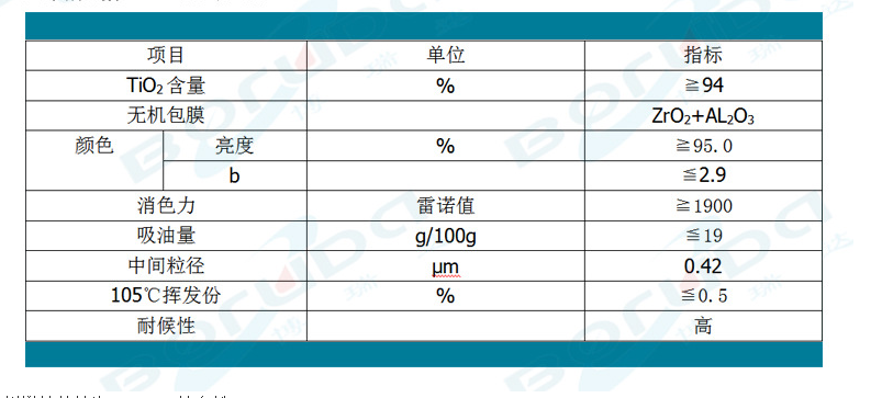 攀枝花钛白粉HTR-218 金红石型二氧化钛颜料钛海科技HTR218钛白粉