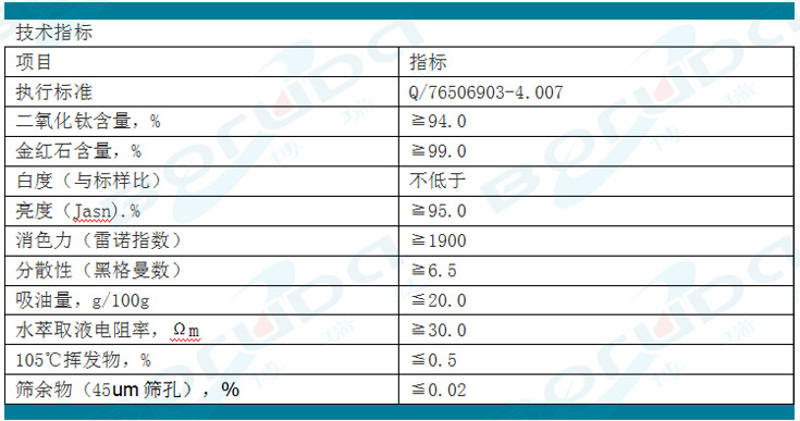 攀钢钛白粉CR350 金红石型氯化法二氧化钛 四川攀钢钛白粉CR350