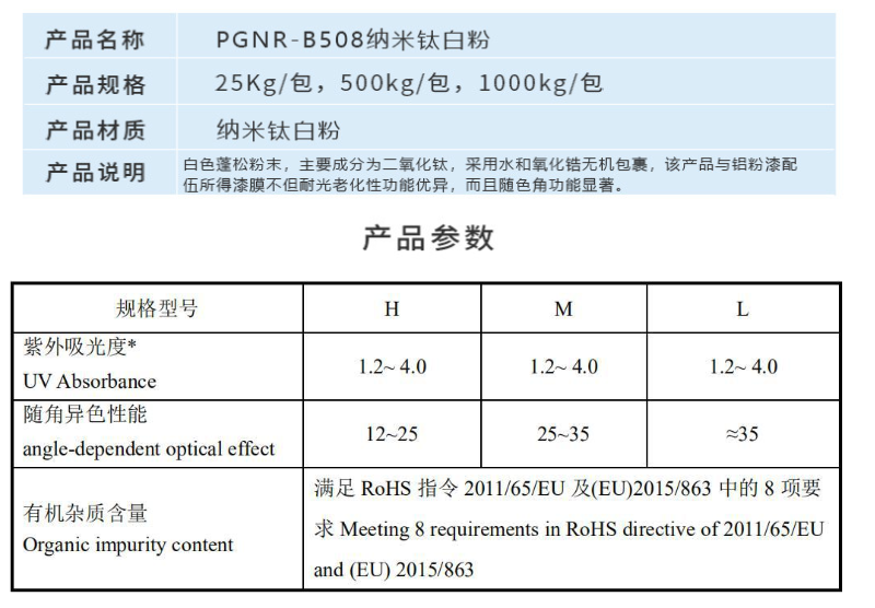 批发供应 攀钢 纳米二氧化钛PGNR-B508 原装包装涂料用纳米钛白粉