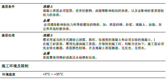 瑞士西卡水泥基灌浆料SikaGrout214