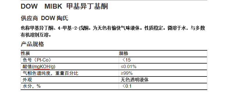 DOW MIBK 甲基异丁基酮