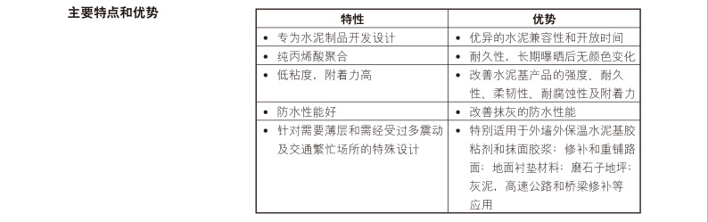 美国陶氏百历摩纯丙乳液MC-76LO水泥专用
