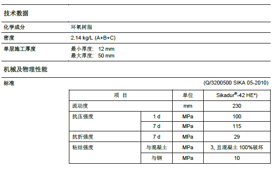 瑞士西卡环氧灌浆料Sikadur42 HE