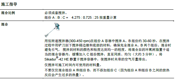 瑞士西卡环氧灌浆料Sikadur42 HE