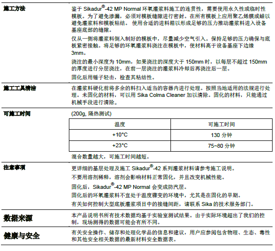 瑞士西卡环氧灌浆料Sikadur42 MP