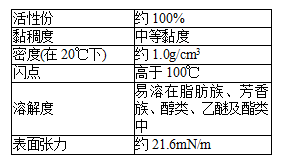 德固明凌EDAPLAN® LA 412 油溶性涂料用流平剂与平滑剂
