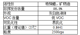 德国明凌消泡剂AGITAN® A202E