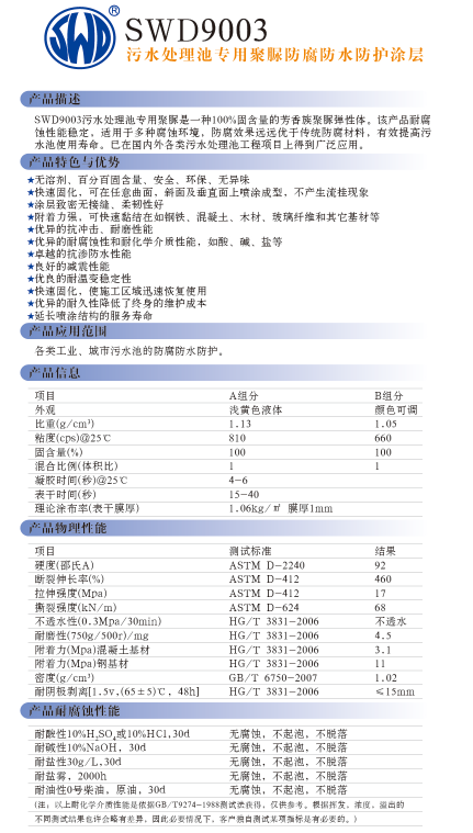 美国顺缔污水处理池专用防腐涂层聚脲SWD9003