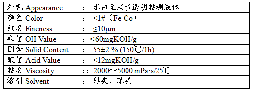 能达热固性丙烯酸树脂AC1066A 重涂性 柔韧性 耐水煮