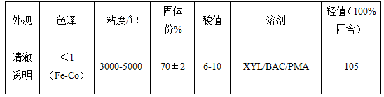 　AC3170羟基丙烯酸树脂 金属，汽车罩光光油专用树脂 丰满度及鲜映性
