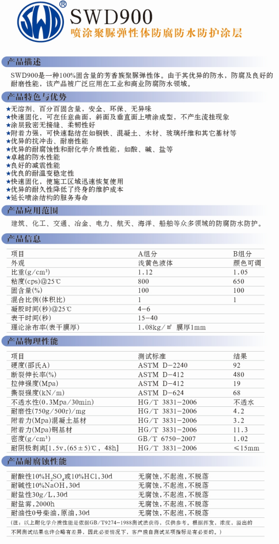 美国顺缔饮用水级聚脲弹性体SWD900